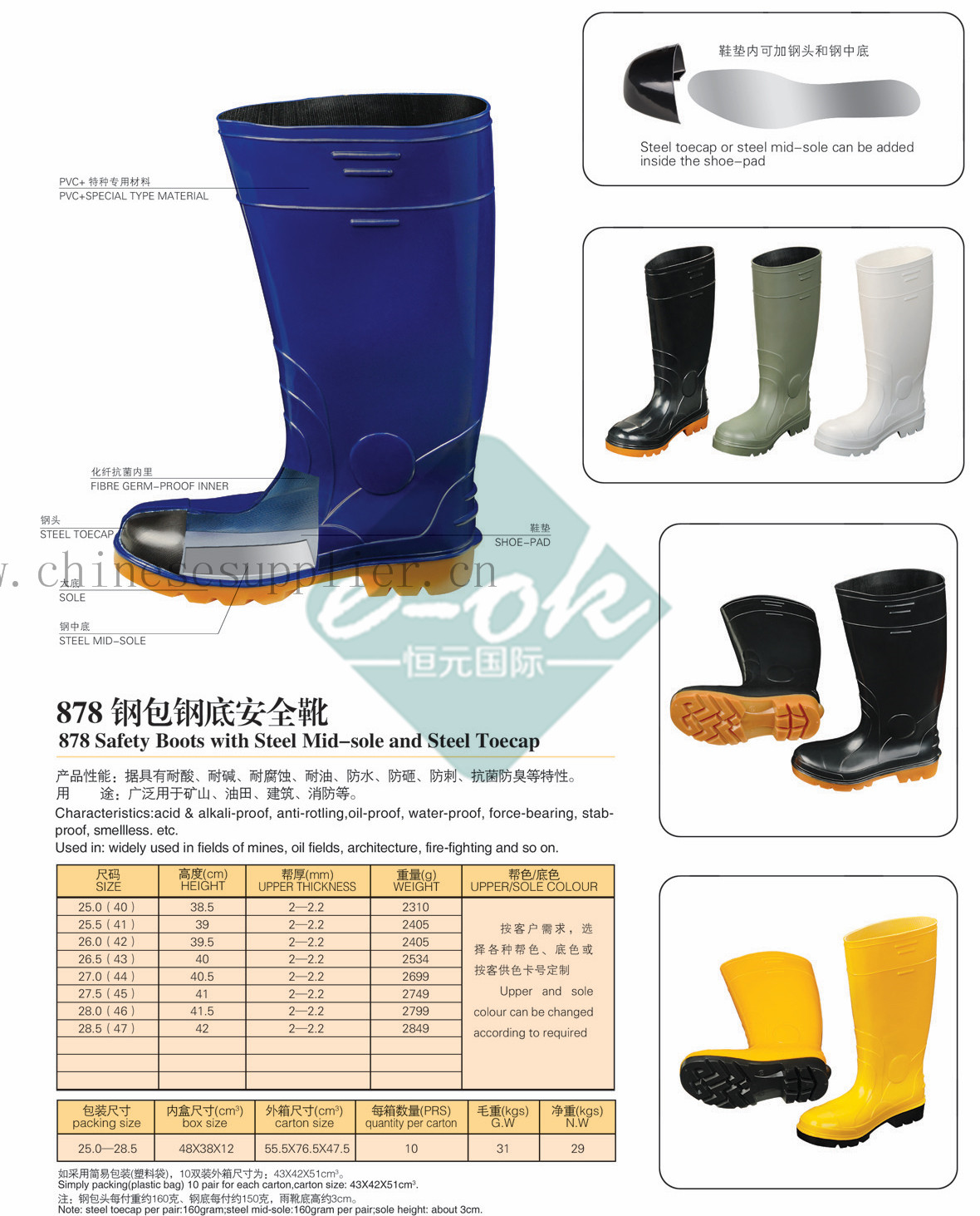 pvc safety boot
